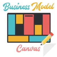 Business Model Canvas PRO